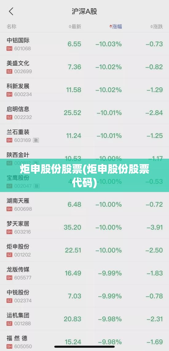 炬申股份股票(炬申股份股票代码) 炬申股份股票(炬申股份股票代码)