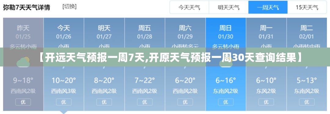 【开远天气预报一周7天,开原天气预报一周30天查询结果】 【开远天气预报一周7天,开原天气预报一周30天查询结果】