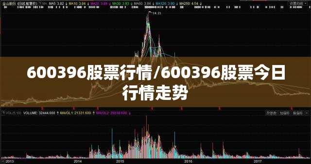 600396股票行情/600396股票今日行情走势 600396股票行情/600396股票今日行情走势