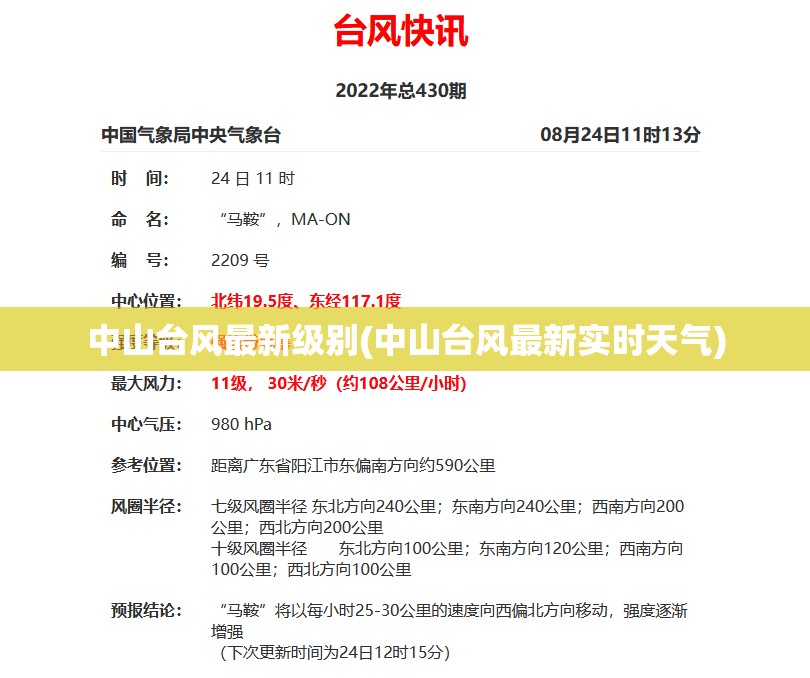 中山台风最新级别(中山台风最新实时天气) 中山台风最新级别(中山台风最新实时天气)