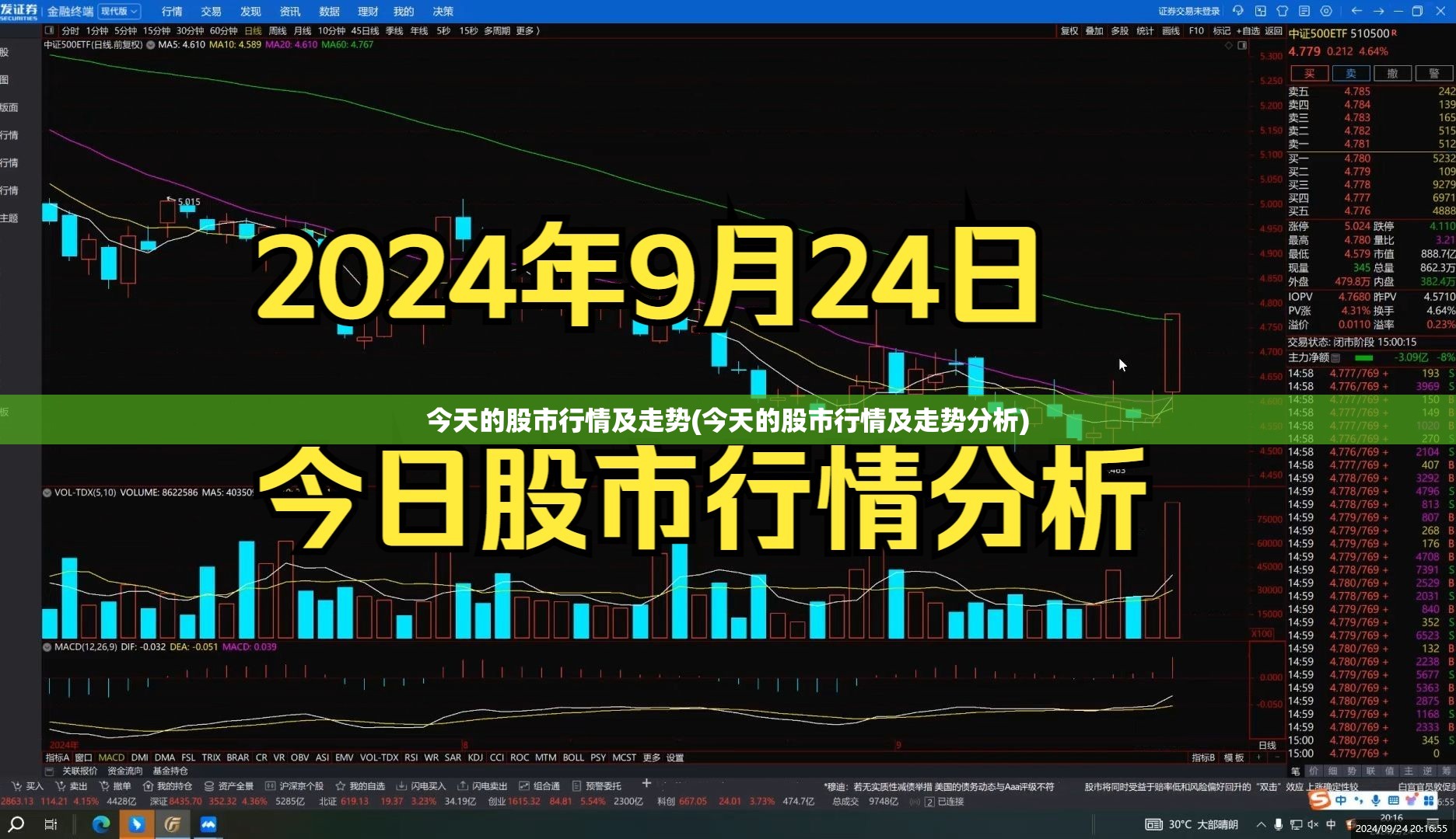 今天的股市行情及走势(今天的股市行情及走势分析) 今天的股市行情及走势(今天的股市行情及走势分析)