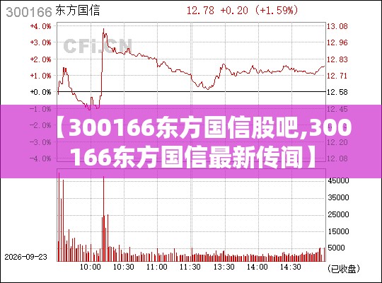 【300166东方国信股吧,300166东方国信最新传闻】 【300166东方国信股吧,300166东方国信最新传闻】
