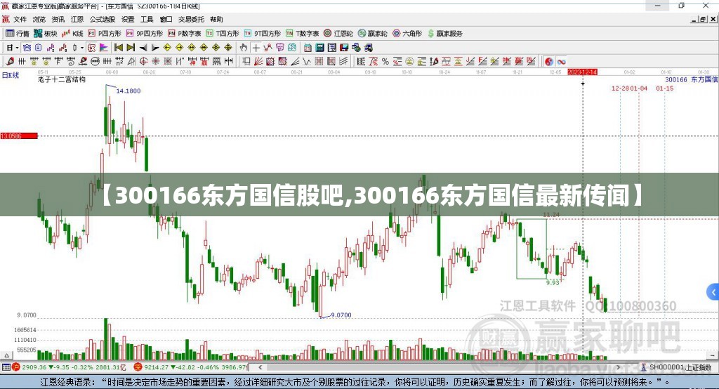 【300166东方国信股吧,300166东方国信最新传闻】 【300166东方国信股吧,300166东方国信最新传闻】