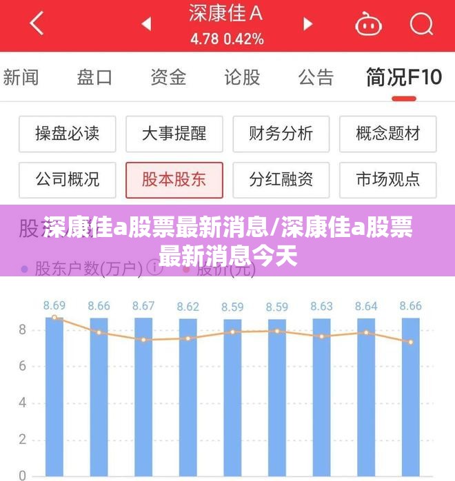 深康佳a股票最新消息/深康佳a股票最新消息今天 深康佳a股票最新消息/深康佳a股票最新消息今天