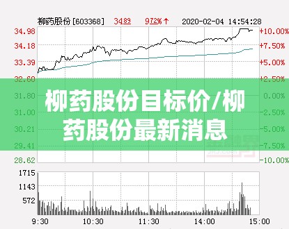 柳药股份目标价/柳药股份最新消息