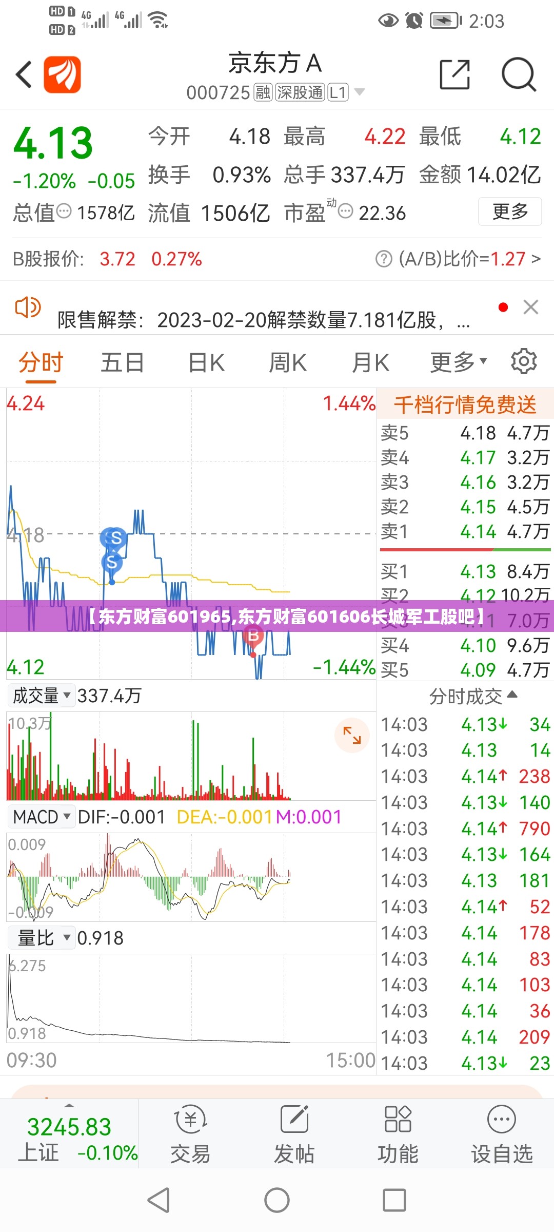【东方财富601965,东方财富601606长城军工股吧】 【东方财富601965,东方财富601606长城军工股吧】
