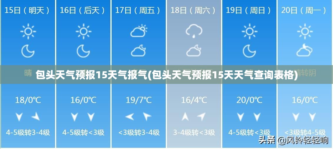 包头天气预报15天气报气(包头天气预报15天天气查询表格) 包头天气预报15天气报气(包头天气预报15天天气查询表格)