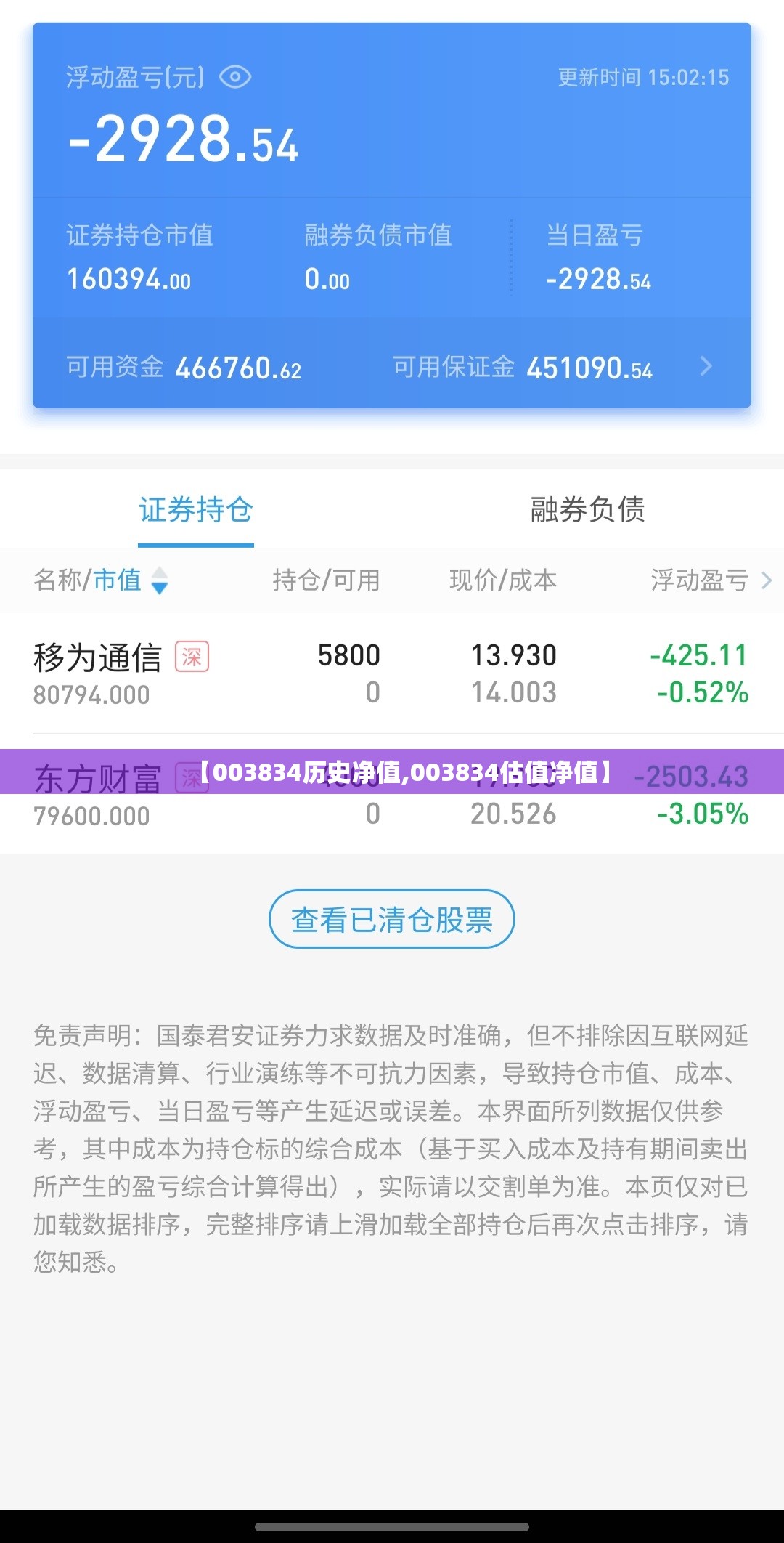 【003834历史净值,003834估值净值】 【003834历史净值,003834估值净值】