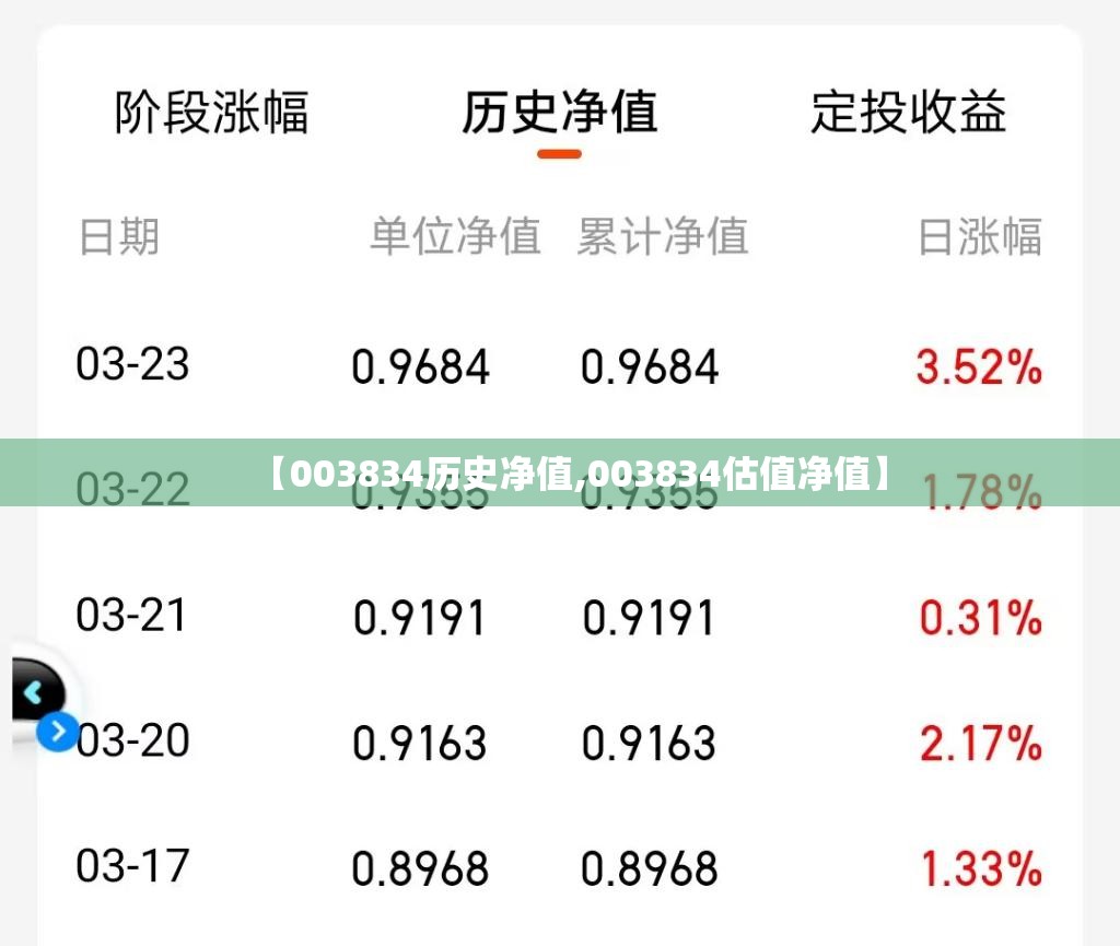 【003834历史净值,003834估值净值】 【003834历史净值,003834估值净值】