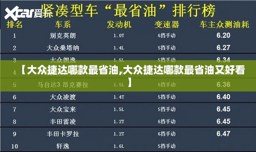 【大众捷达哪款最省油,大众捷达哪款最省油又好看】