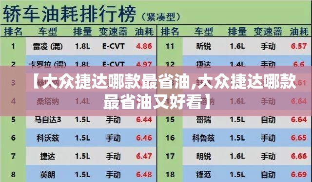 【大众捷达哪款最省油,大众捷达哪款最省油又好看】