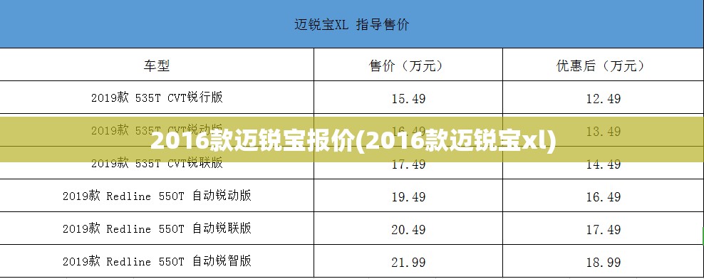 2016款迈锐宝报价(2016款迈锐宝xl) 2016款迈锐宝报价(2016款迈锐宝xl)