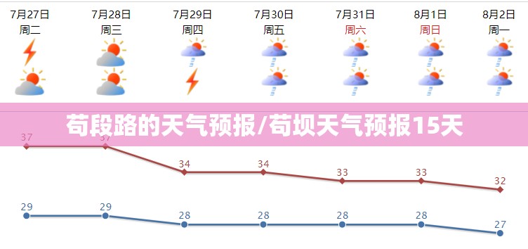 苟段路的天气预报/苟坝天气预报15天 苟段路的天气预报/苟坝天气预报15天