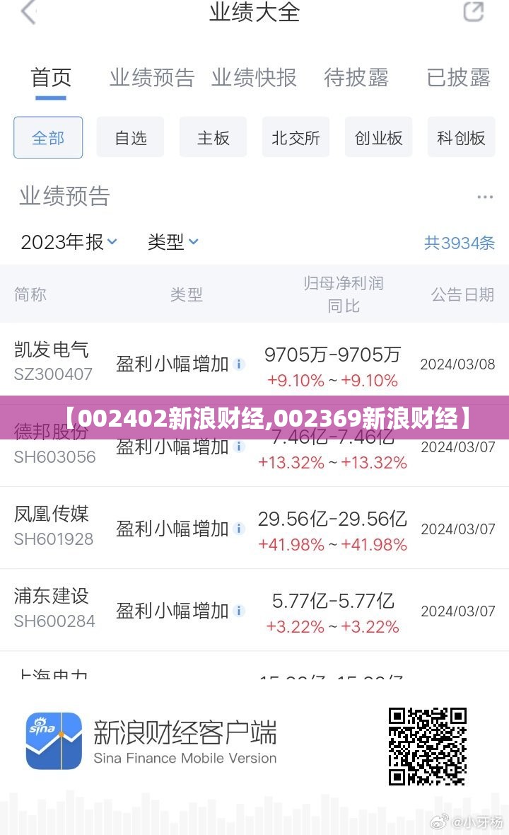 【002402新浪财经,002369新浪财经】 【002402新浪财经,002369新浪财经】
