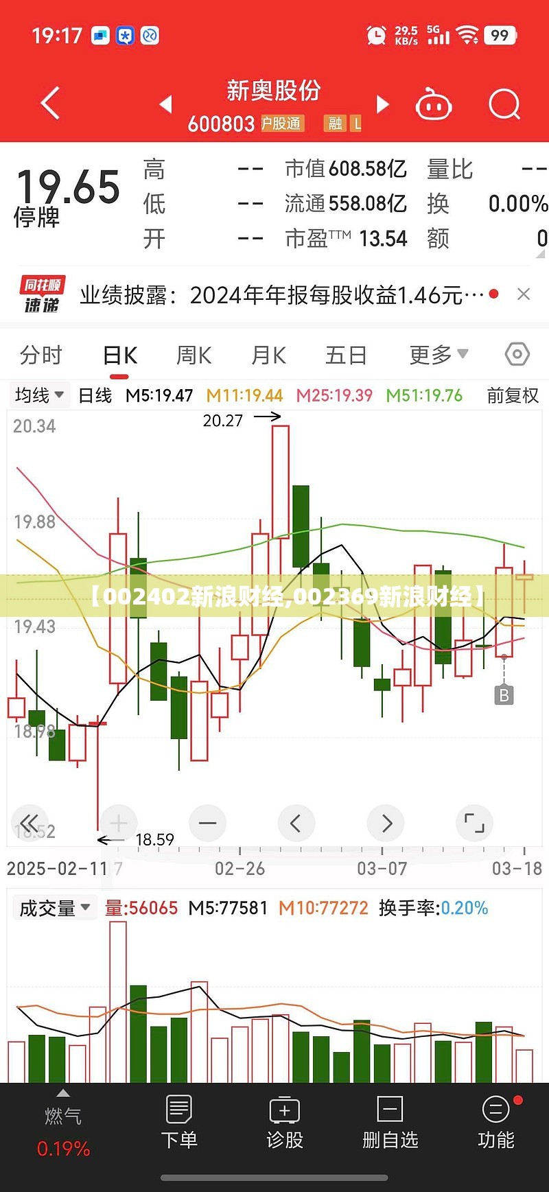 【002402新浪财经,002369新浪财经】 【002402新浪财经,002369新浪财经】