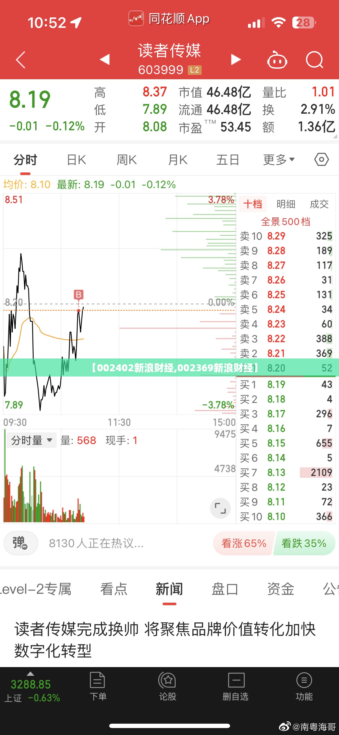 【002402新浪财经,002369新浪财经】 【002402新浪财经,002369新浪财经】