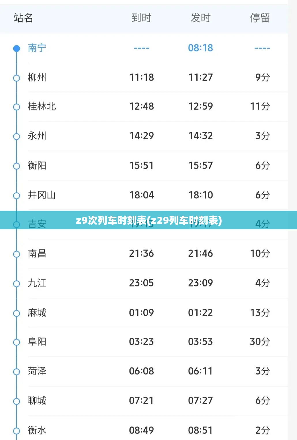 z9次列车时刻表(z29列车时刻表) z9次列车时刻表(z29列车时刻表)
