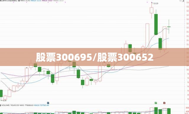 股票300695/股票300652 股票300695/股票300652