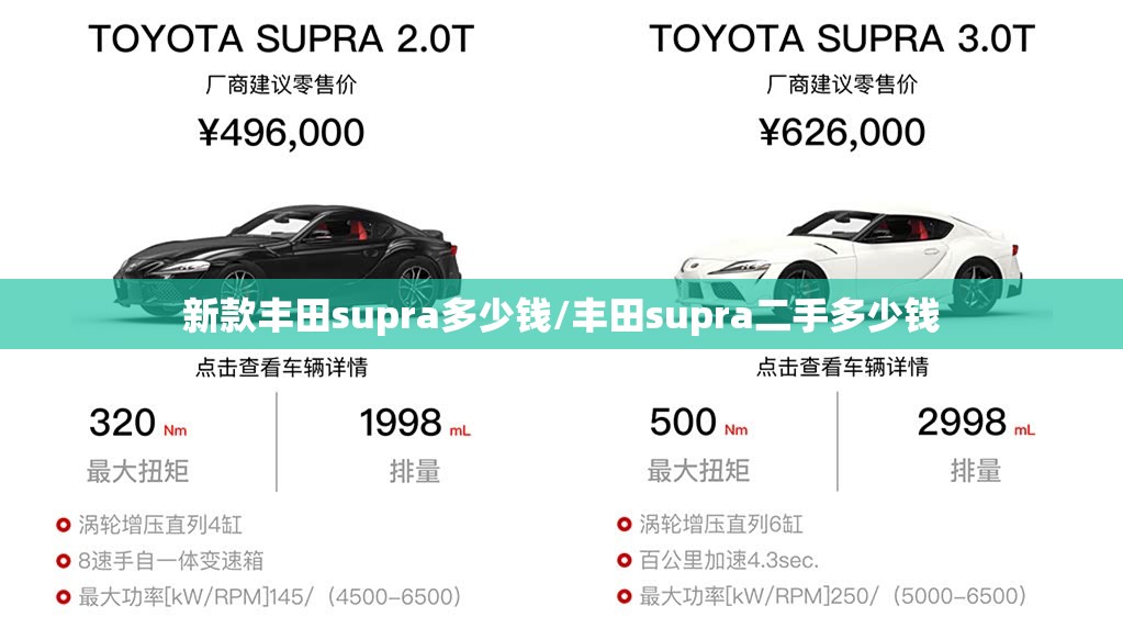 新款丰田supra多少钱/丰田supra二手多少钱 新款丰田supra多少钱/丰田supra二手多少钱