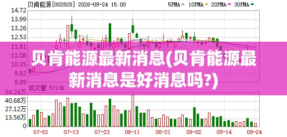 贝肯能源最新消息(贝肯能源最新消息是好消息吗?) 贝肯能源最新消息(贝肯能源最新消息是好消息吗?)
