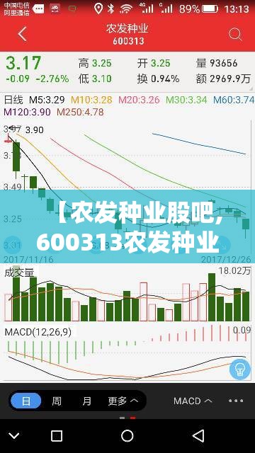 【农发种业股吧,600313农发种业股吧】 【农发种业股吧,600313农发种业股吧】