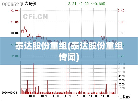 泰达股份重组(泰达股份重组传闻)