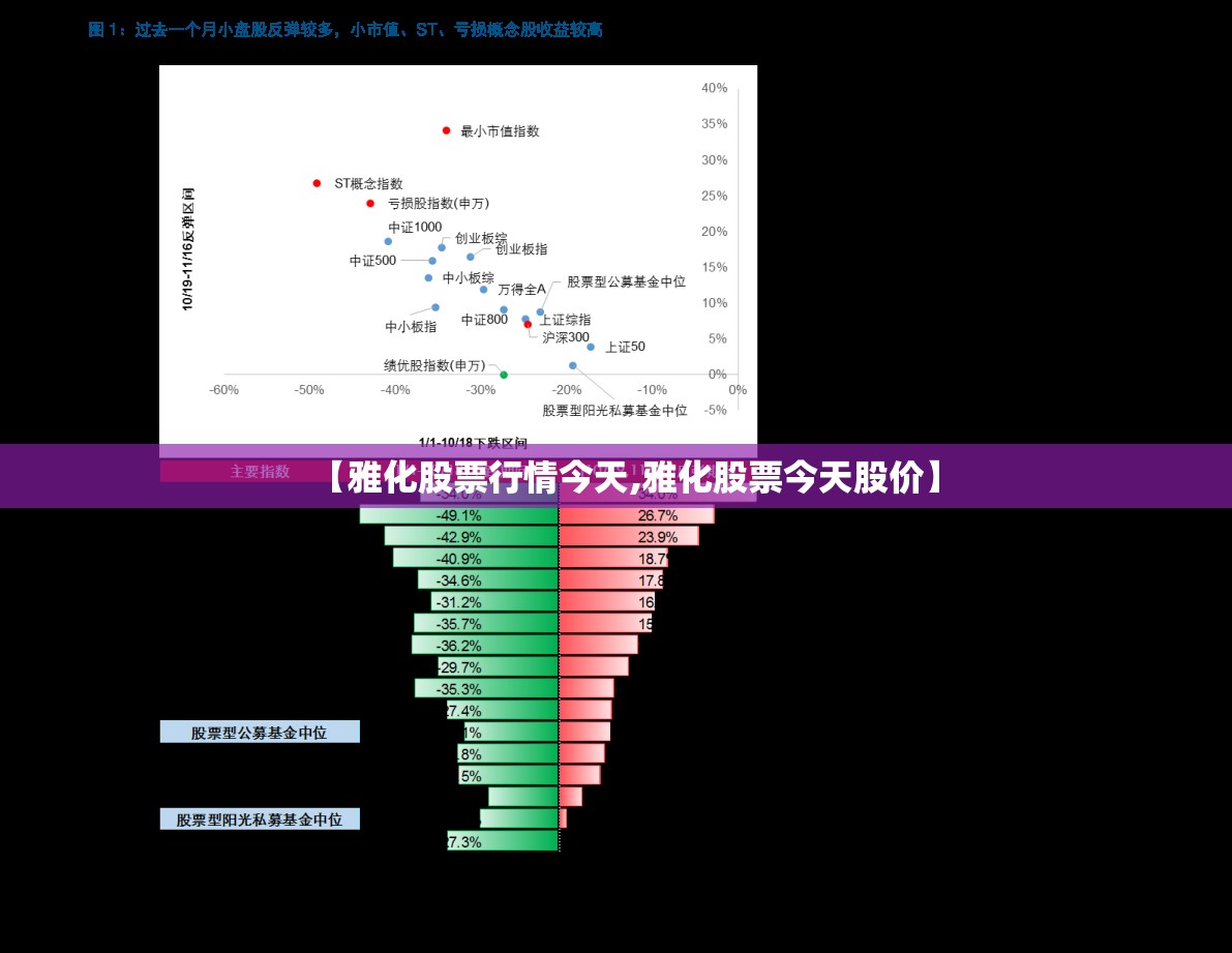 【雅化股票行情今天,雅化股票今天股价】 【雅化股票行情今天,雅化股票今天股价】