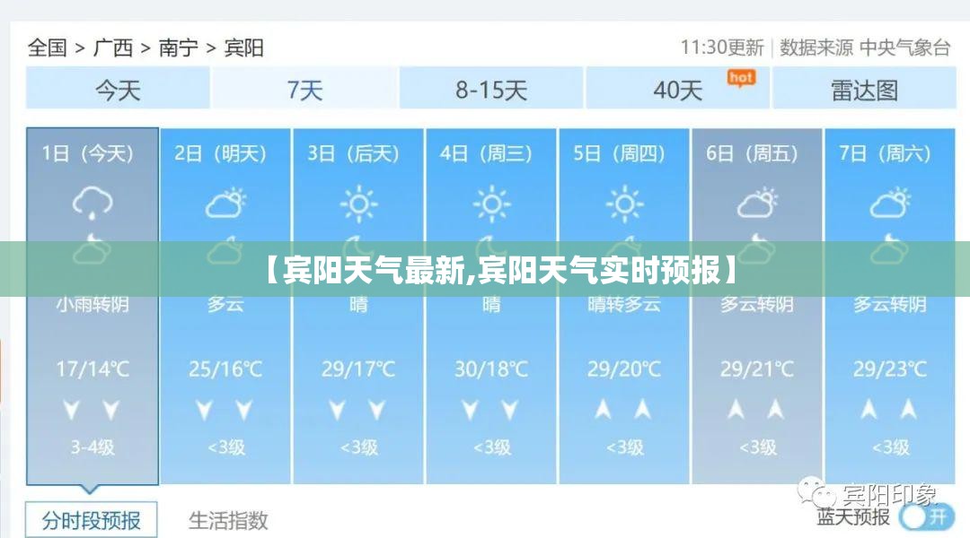 【宾阳天气最新,宾阳天气实时预报】