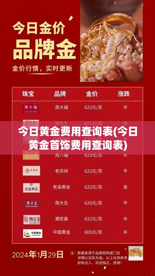 今日黄金费用查询表(今日黄金首饰费用查询表) 今日黄金费用查询表(今日黄金首饰费用查询表)