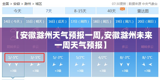 【安徽滁州天气预报一周,安徽滁州未来一周天气预报】 【安徽滁州天气预报一周,安徽滁州未来一周天气预报】