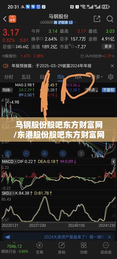 马钢股份股吧东方财富网/东港股份股吧东方财富网 马钢股份股吧东方财富网/东港股份股吧东方财富网