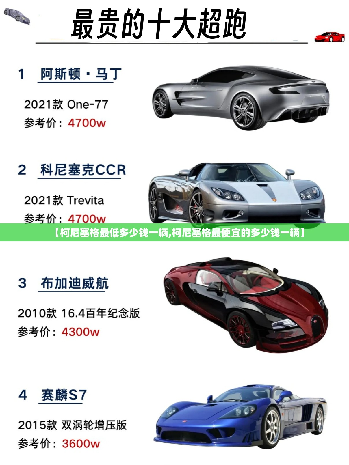 【柯尼塞格最低多少钱一辆,柯尼塞格最便宜的多少钱一辆】 【柯尼塞格最低多少钱一辆,柯尼塞格最便宜的多少钱一辆】