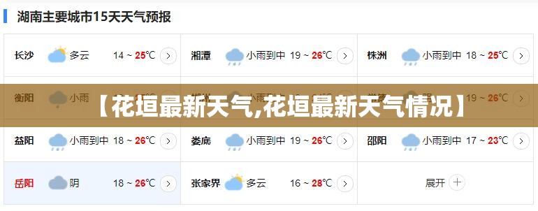 【花垣最新天气,花垣最新天气情况】
