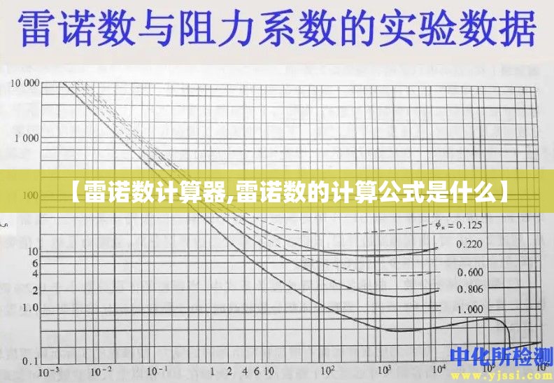 【雷诺数计算器,雷诺数的计算公式是什么】 【雷诺数计算器,雷诺数的计算公式是什么】