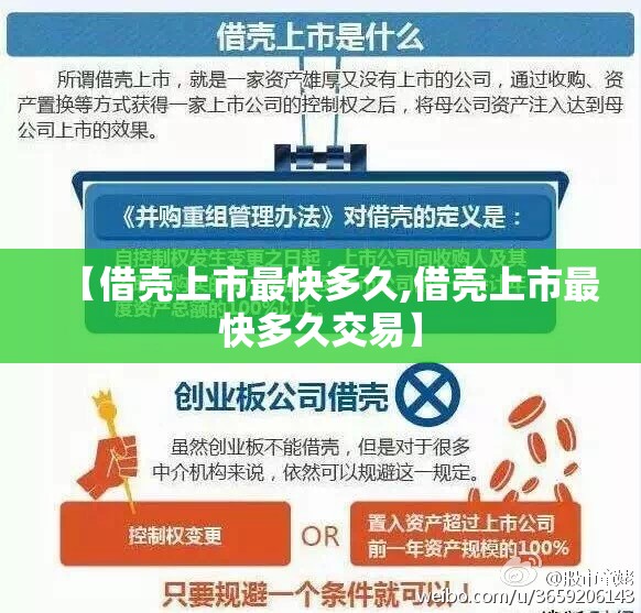 【借壳上市最快多久,借壳上市最快多久交易】 【借壳上市最快多久,借壳上市最快多久交易】