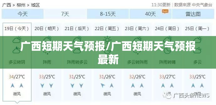 广西短期天气预报/广西短期天气预报最新 广西短期天气预报/广西短期天气预报最新