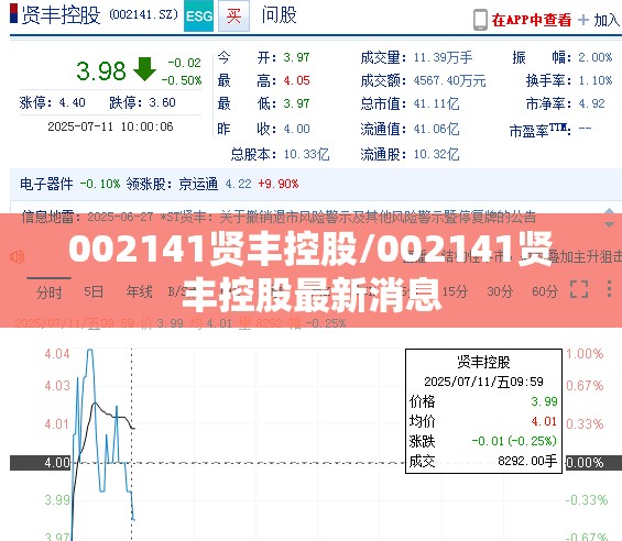 002141贤丰控股/002141贤丰控股最新消息