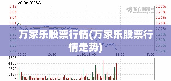 万家乐股票行情(万家乐股票行情走势) 万家乐股票行情(万家乐股票行情走势)