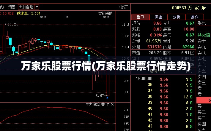 万家乐股票行情(万家乐股票行情走势) 万家乐股票行情(万家乐股票行情走势)