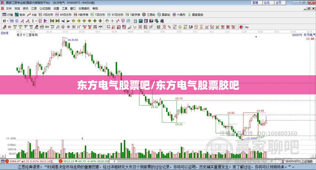 东方电气股票吧/东方电气股票胶吧 东方电气股票吧/东方电气股票胶吧