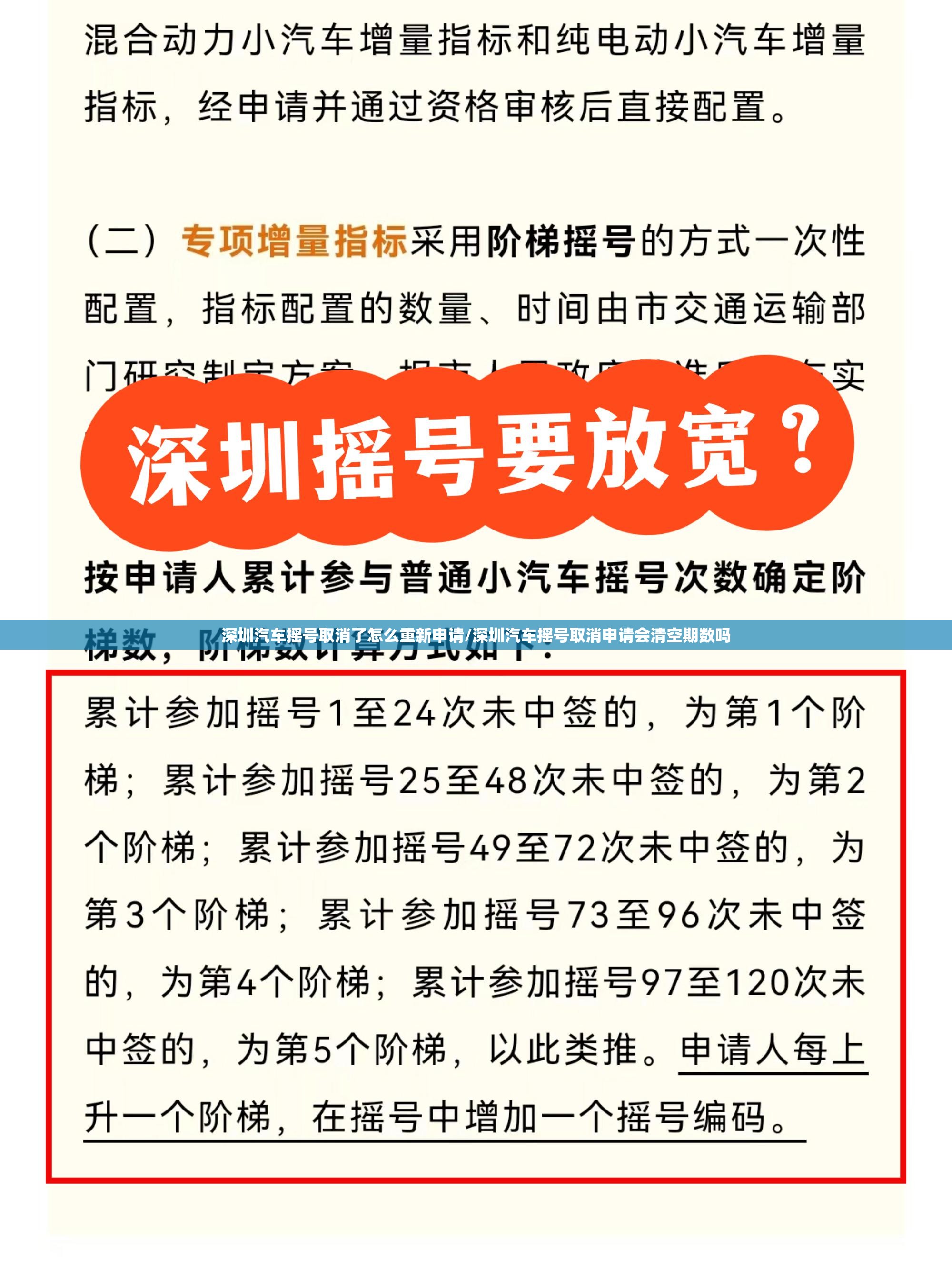 深圳汽车摇号取消了怎么重新申请/深圳汽车摇号取消申请会清空期数吗 深圳汽车摇号取消了怎么重新申请/深圳汽车摇号取消申请会清空期数吗