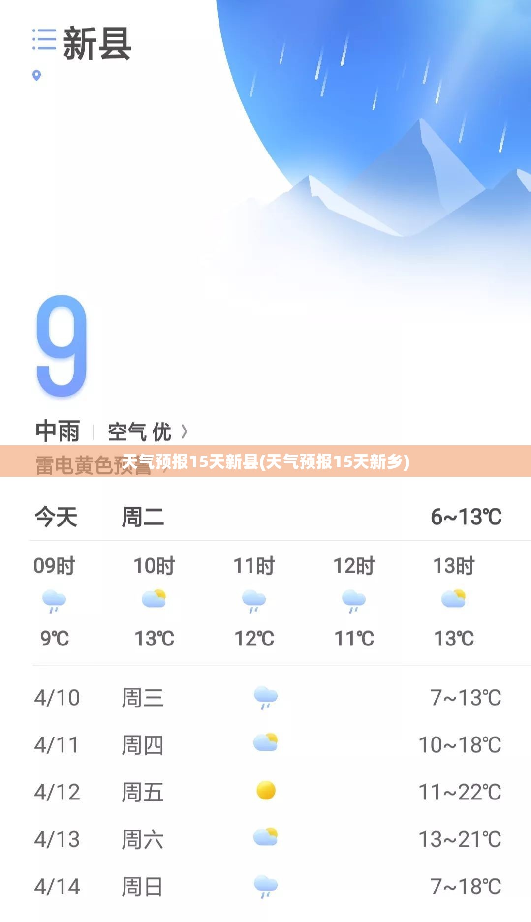 天气预报15天新县(天气预报15天新乡) 天气预报15天新县(天气预报15天新乡)