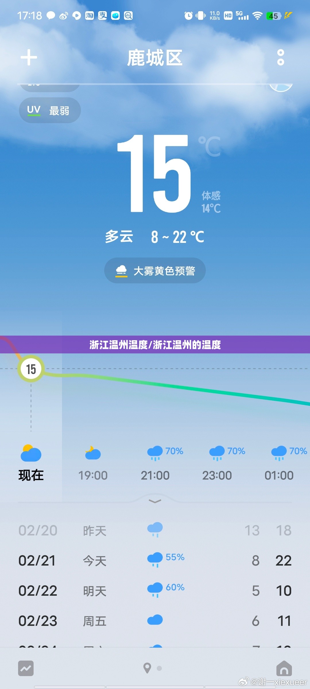 浙江温州温度/浙江温州的温度 浙江温州温度/浙江温州的温度