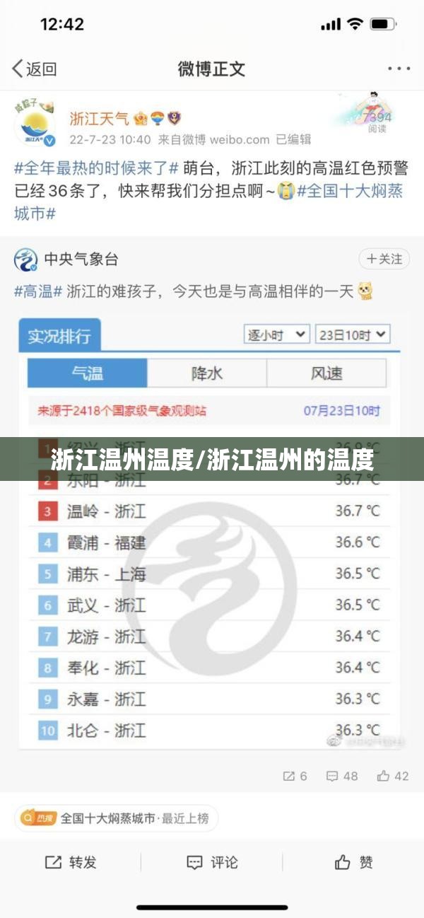 浙江温州温度/浙江温州的温度 浙江温州温度/浙江温州的温度