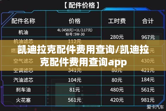 凯迪拉克配件费用查询/凯迪拉克配件费用查询app