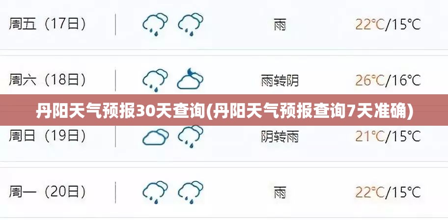 丹阳天气预报30天查询(丹阳天气预报查询7天准确)