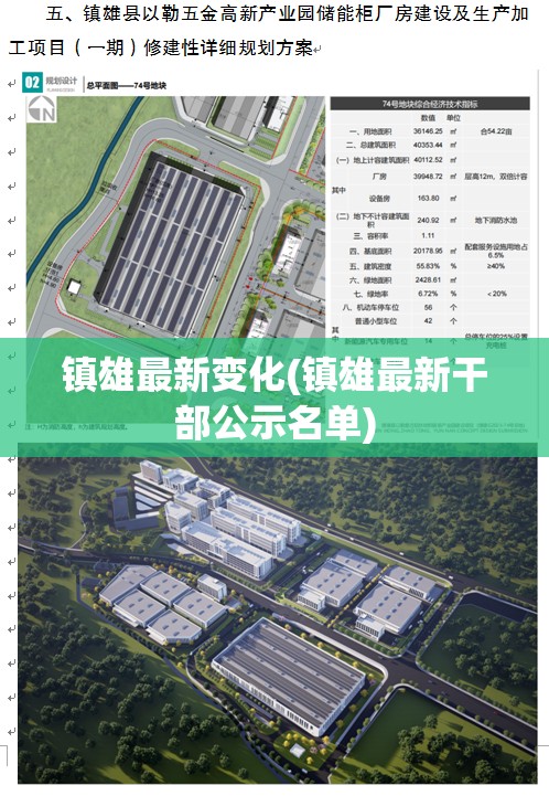 镇雄最新变化(镇雄最新干部公示名单) 镇雄最新变化(镇雄最新干部公示名单)