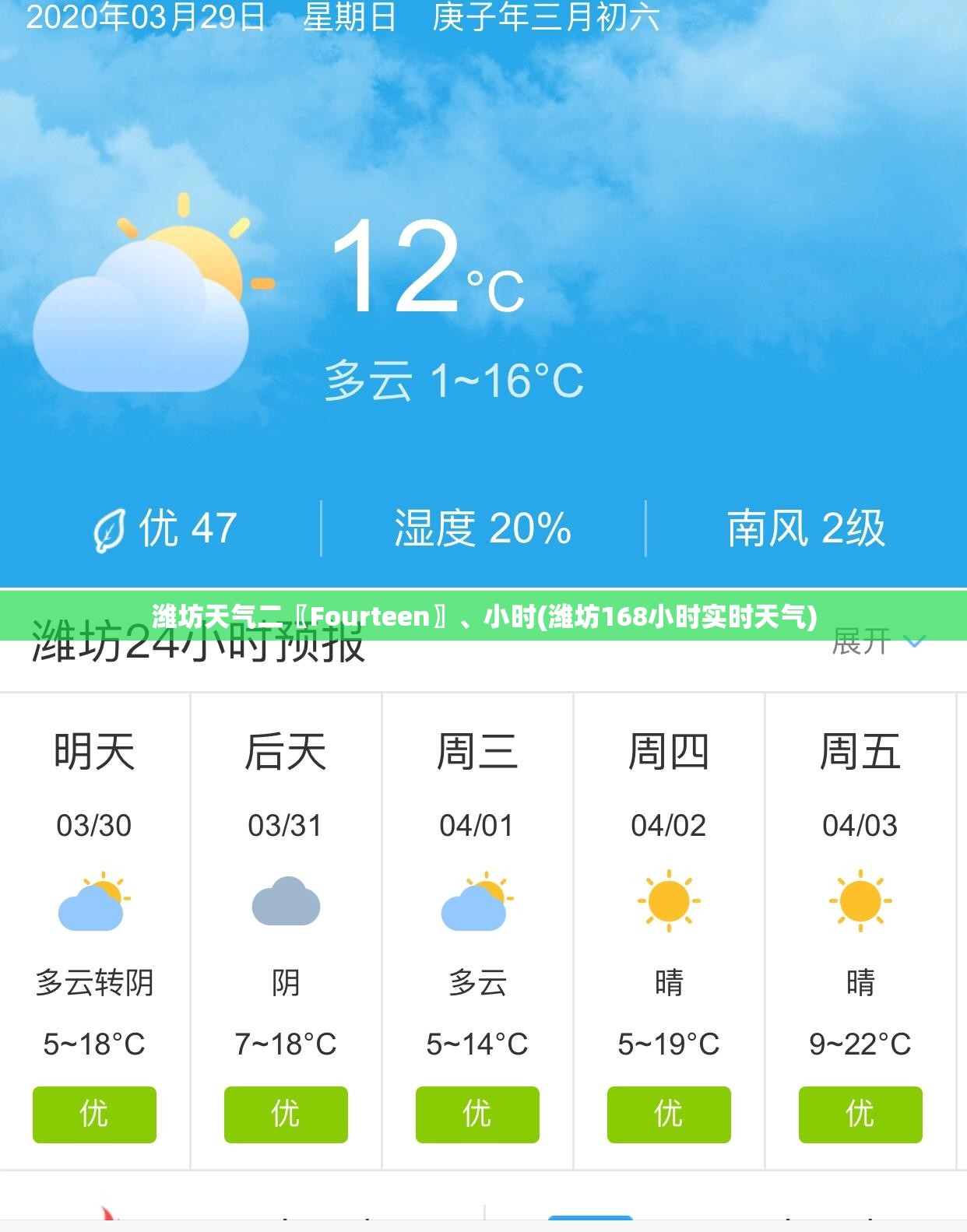 潍坊天气二〖Fourteen〗	、小时(潍坊168小时实时天气)