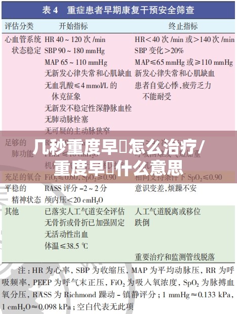 几秒重度早迣怎么治疗/重度早迣什么意思 几秒重度早迣怎么治疗/重度早迣什么意思