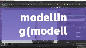 modelling(modelling期刊) modelling(modelling期刊)